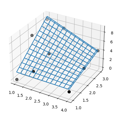 ../_images/14c76bcf5e7080f26d04d61d3309bbd3520ca182f80a60647b2391522efd1538.png