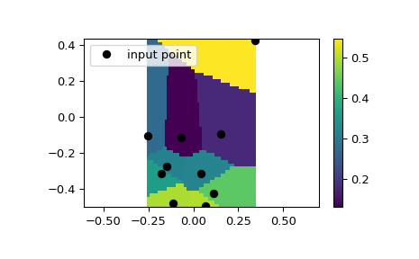 ../../_images/scipy-interpolate-NearestNDInterpolator-1.png