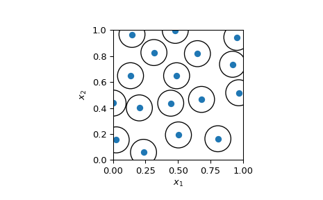 ../../_images/scipy-stats-qmc-PoissonDisk-1_00_00.png
